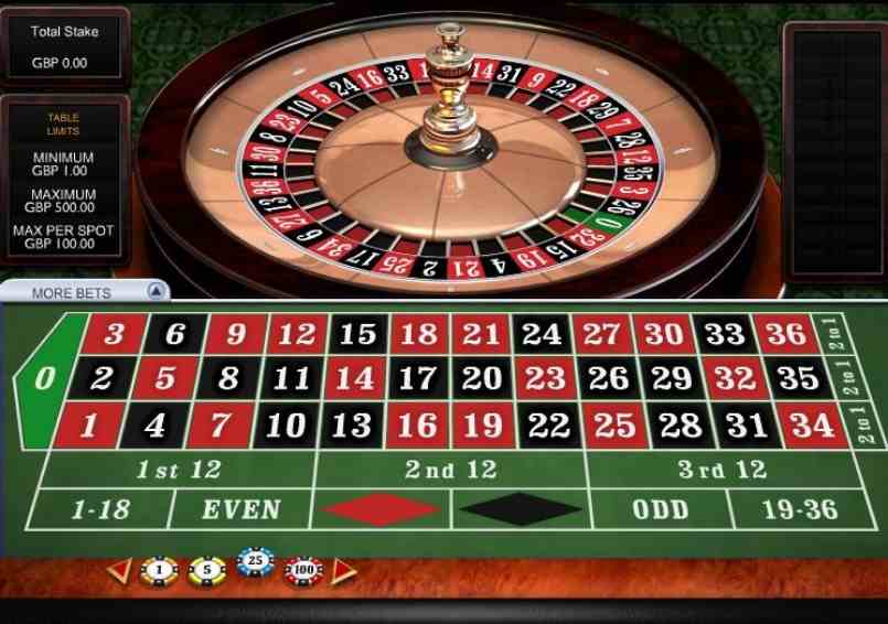 Bàn quay roulette được chụp lại khi chơi online